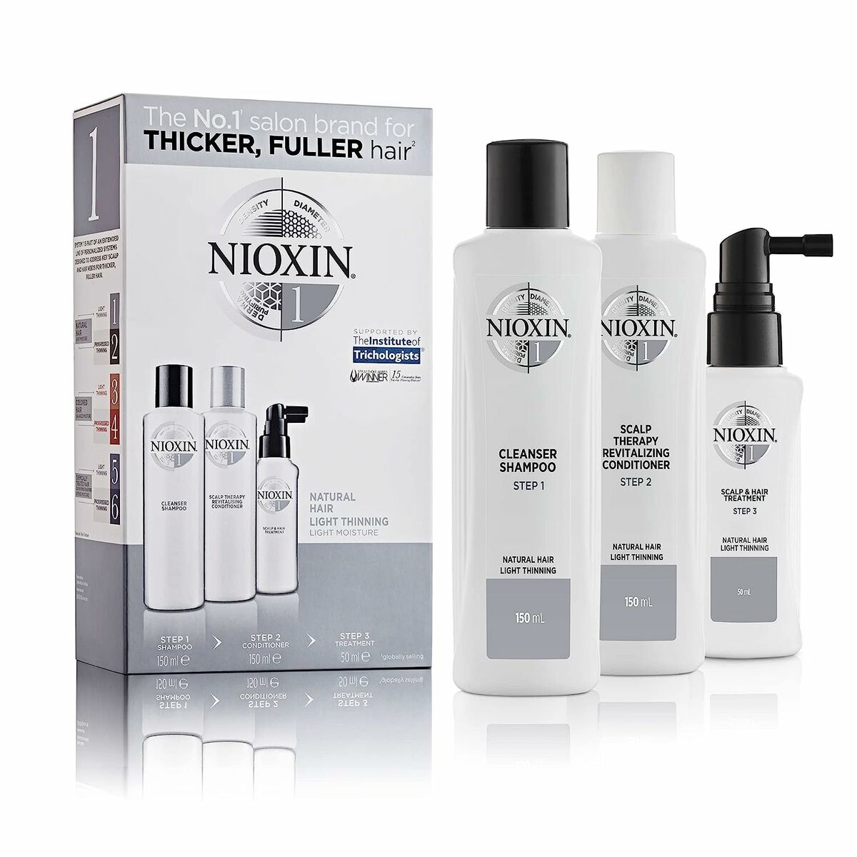 Nioxin Trial Kit 1 Set